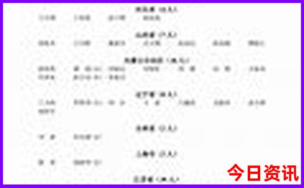 8号线最漂亮三个地方